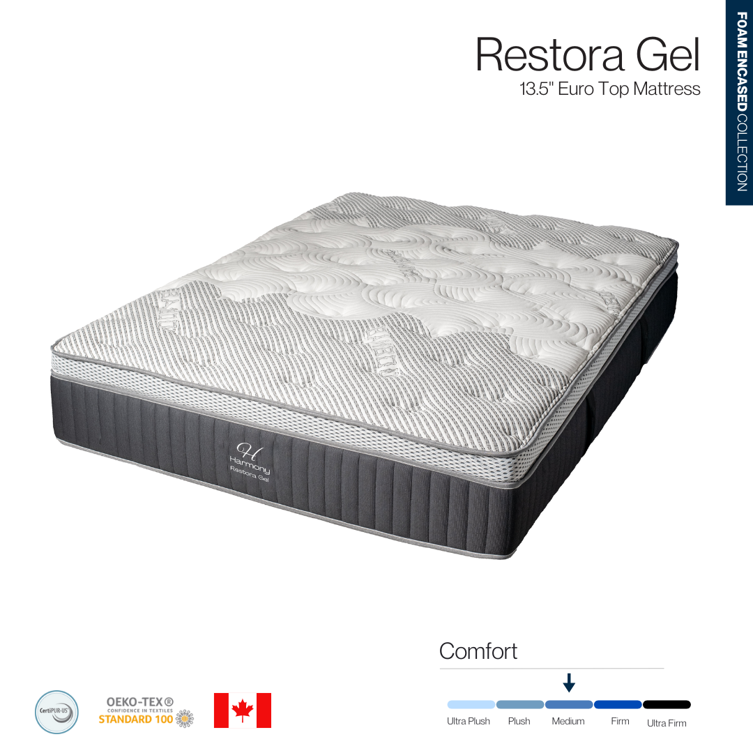 Restora Gel - 13.5" Euro Top Mattress