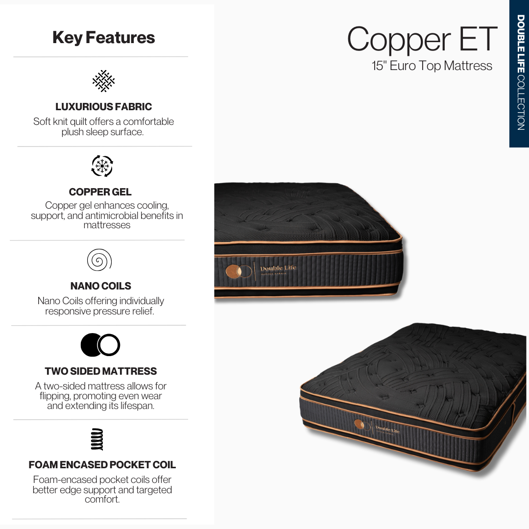 Double Life Premium Mattress - Adjustable Bed Package