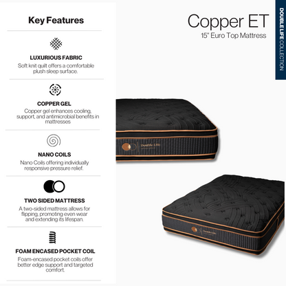 Double Life Premium Mattress - Adjustable Bed Package