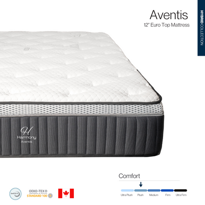 Aventis 12" - Euro Top Mattress