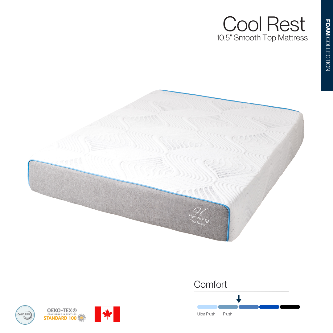 Cool Rest - 10.5" Smooth Top