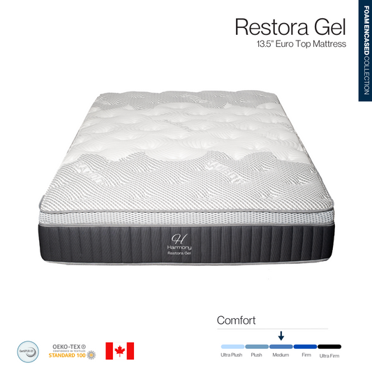 Restora Gel - Adjustable Bed Package