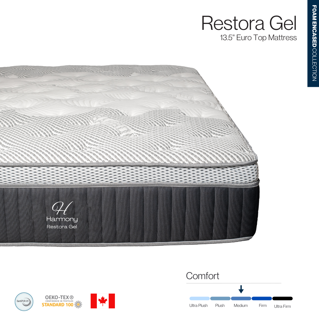 Restora Gel - 13.5" Euro Top Mattress
